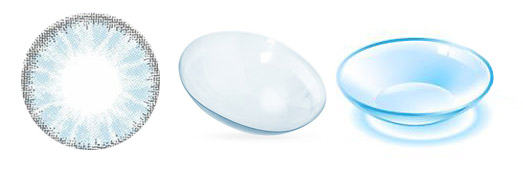 Diferentes lentes de contacto